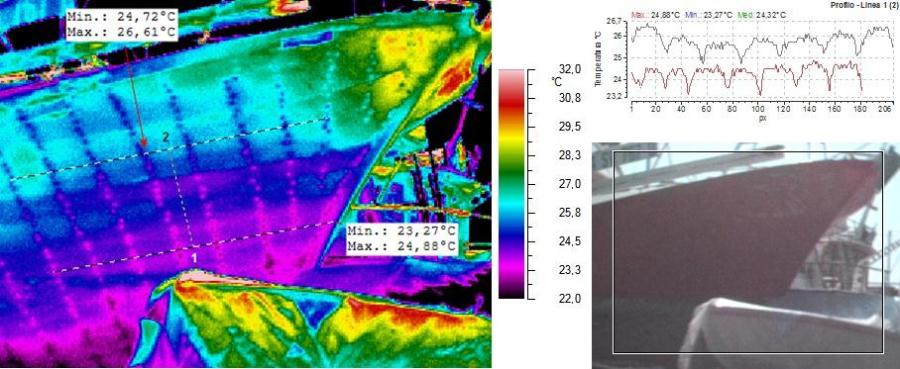 Termografia nel Settore Nautico